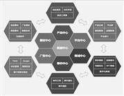 主动失信修复权（关于失信被执行人信用修复的实施细则全文） 第10张