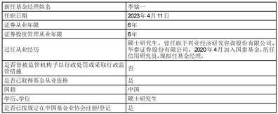 国泰基金办理有限公司关于旗下部门交易型开放式指数证券投资基金 投资联系关系方承销证券的通知布告