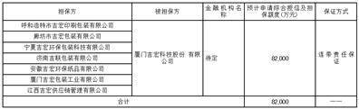 主动失信修复权（关于失信被执行人信用修复的实施细则全文） 第12张