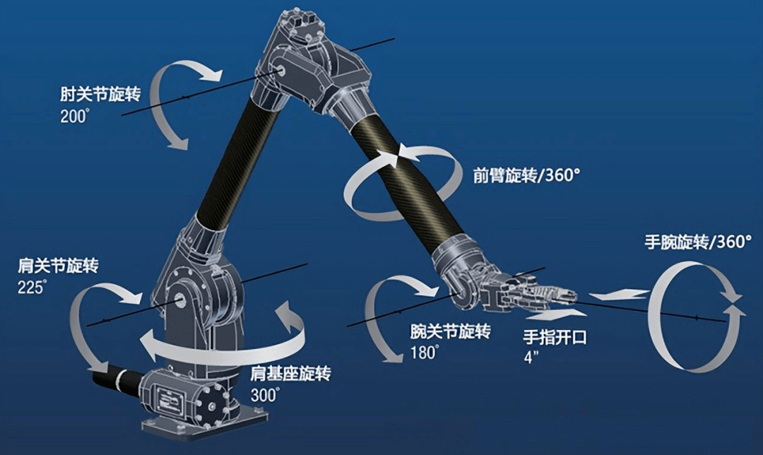 你真的懂机械设计吗?看完刷新认知!_分析_结构_力学