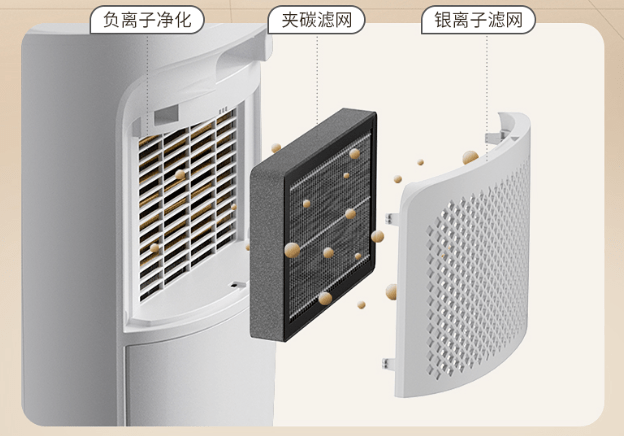 疯狂心动的小家电，想要就必需得到！