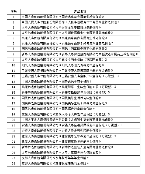 逐鹿养老“生态圈” 各上市保险公司已将康养协同纳入公司战略