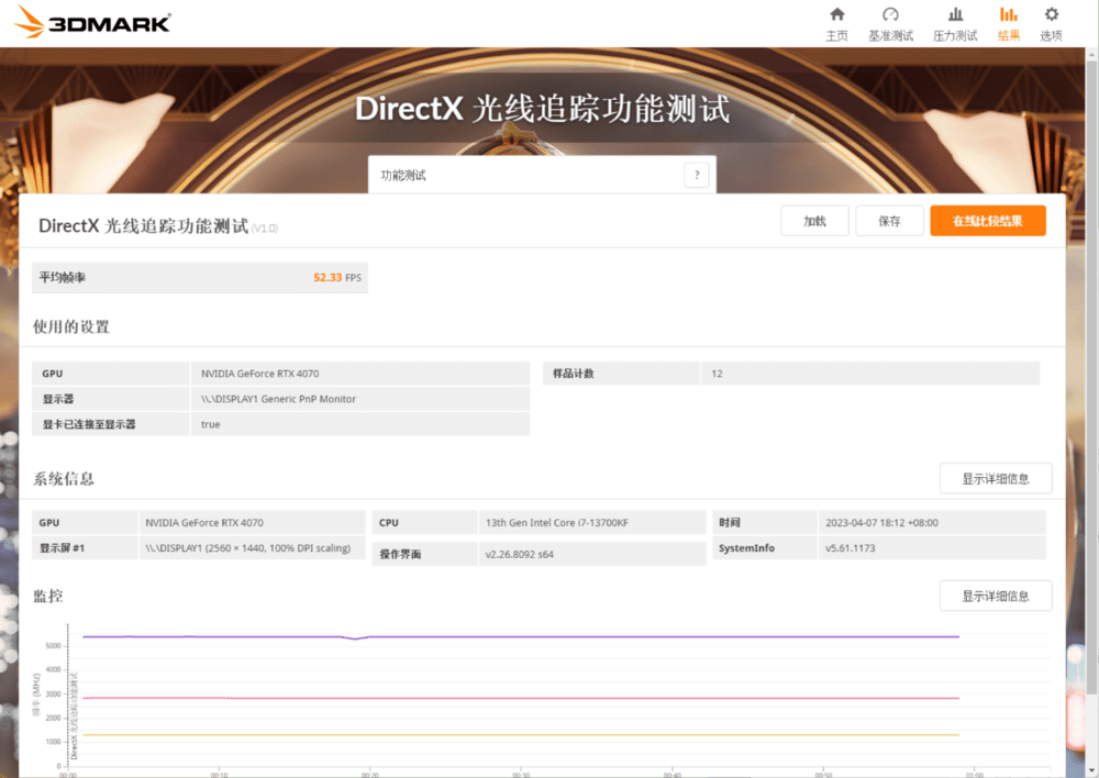 2K 144hz下的100FPS游戏好同伴，七彩虹iGame RTX 4070 Advanced OC评测