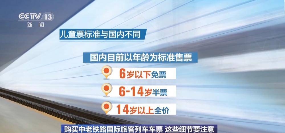 中老铁路首趟国际旅客列车发车 购买跨境列车车票时要注意这些细节 第5张