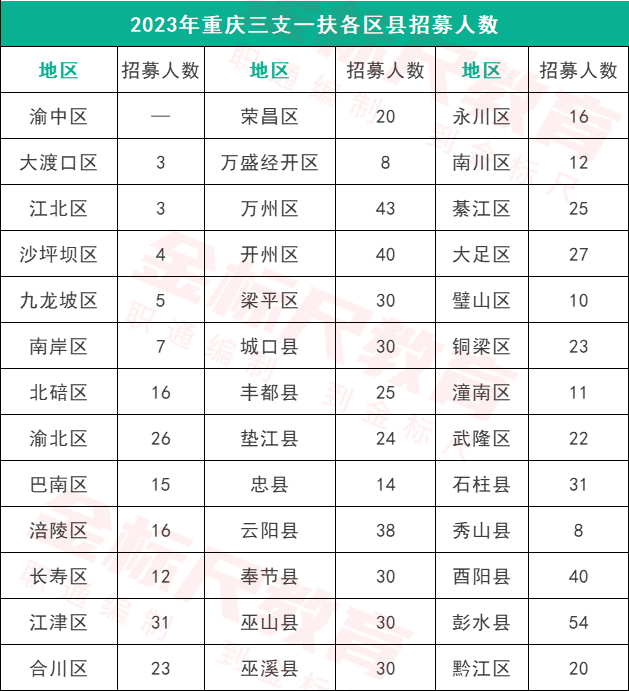 快来看（医疗招聘网站大全）医疗人员招聘网站 第2张