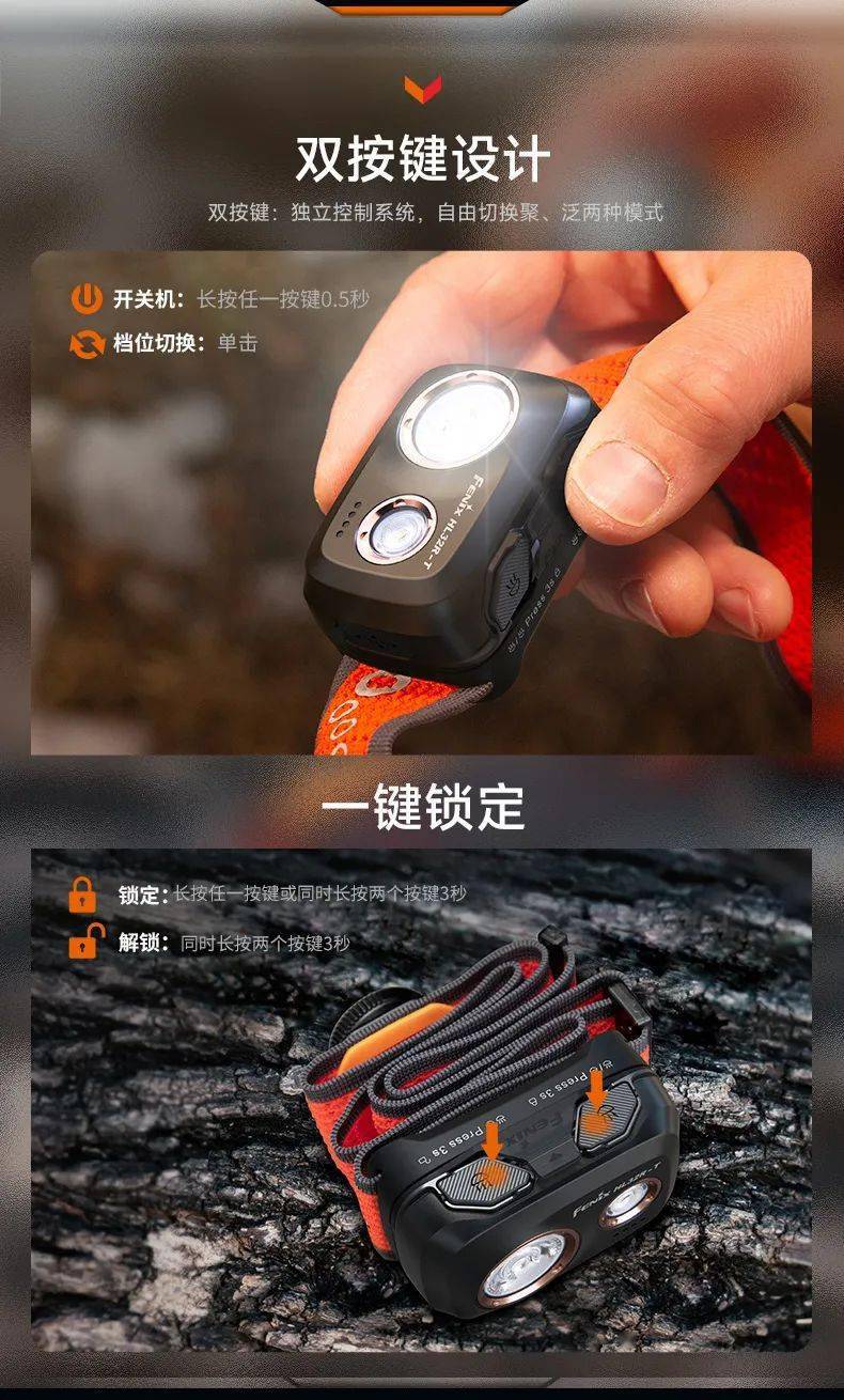 新品上市 | fenix超轻镁合金越野头灯全球发布 充电一次跑完百公里(文