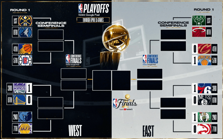 近17年的等待,萨克拉门托终夺nba季后赛首胜!