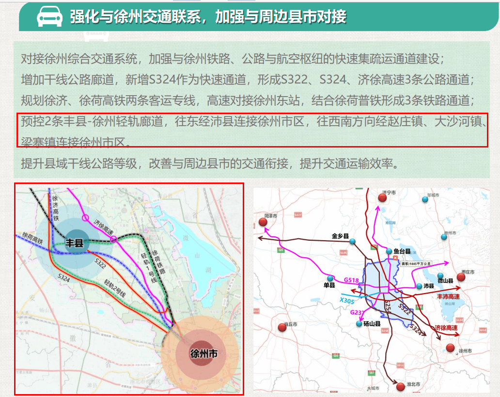 徐州s3轻轨线路线图图片