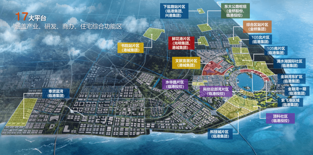 临港将重点开发17个区域,分别是哪些?_金融_片区_规划