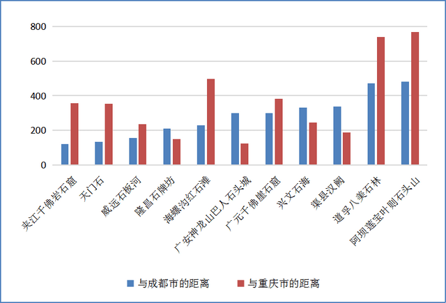 大花石上莲（大花石上莲能冶冻疮吗） 第4张