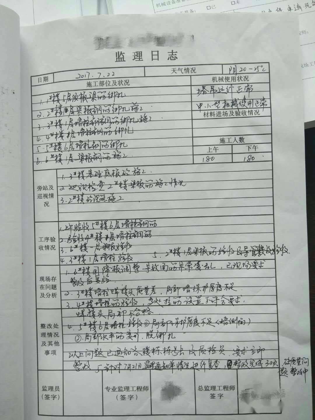 监理日志编制人员岗位及职责(1)公司实行监理项目总监理工程师负责制