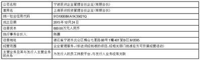 上海索辰信息科技股份有限公司初次公开发行股票科创板上市通知布告书