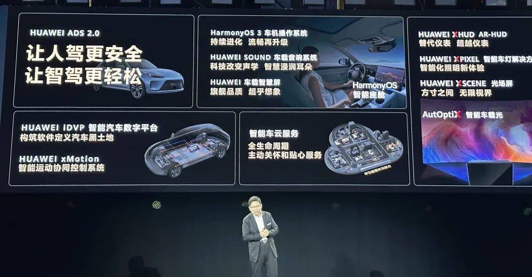 芝能热点|华为智能汽车解决方案发布会 要点总结_搜狐汽车_搜狐网