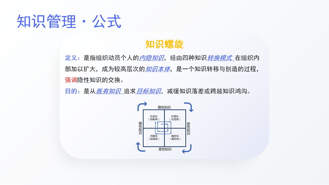 一个公式搞懂常识办理：要素、流程、办法