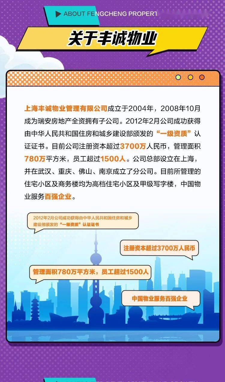 校园招聘 丰诚物业2023春季校园招聘火热进行中_就业_版权_声明