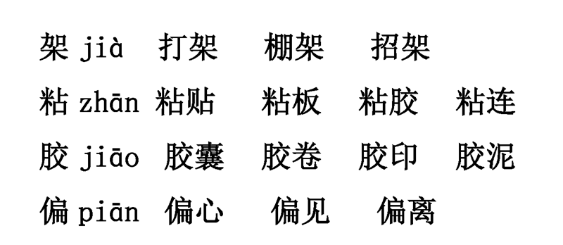 1-6年級語文下冊第1-6單元生字表組詞大全 (可下載打印)_蘇教_園地