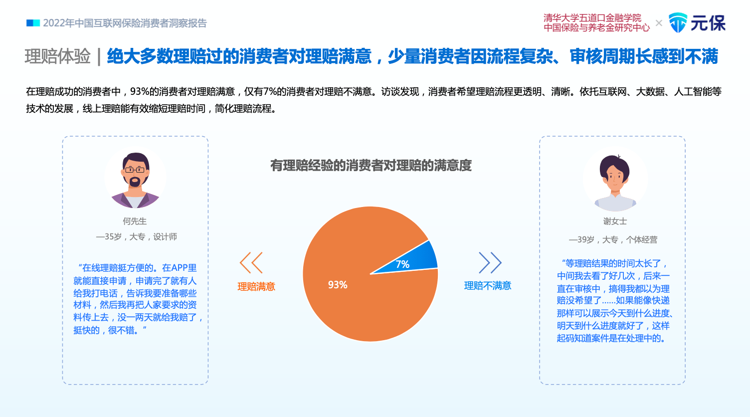 2022年80后对照表大字图片