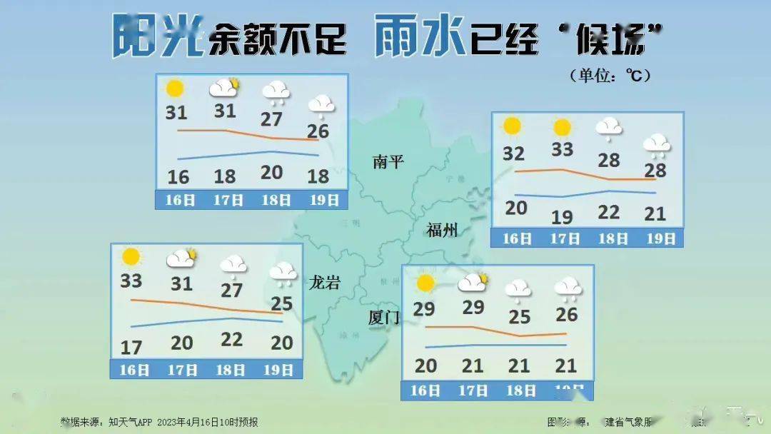 降雨到货!今起龙岩天气将._局部_降水_暴雨