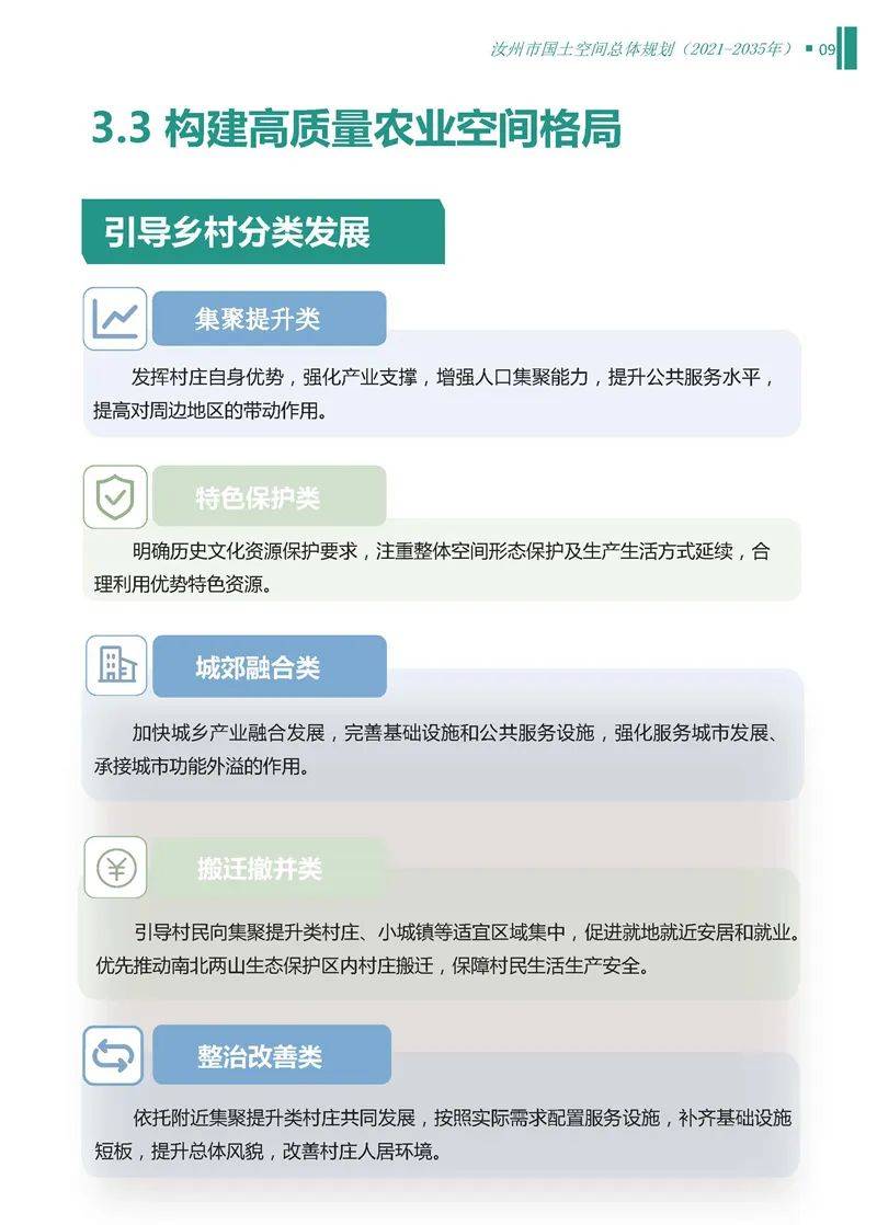 到2035年，汝州的发展空间会是什么样子？欢迎提建议!