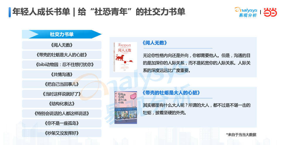 读书日降临，那份阅读陈述把年轻人的读书现状捋大白了