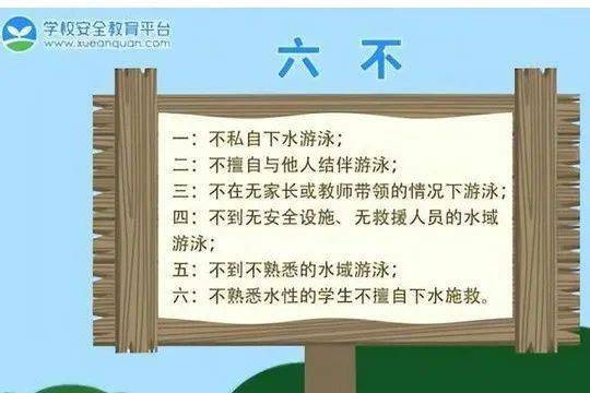 【校园·安全】防溺水安全教育—学生"六不准"两会,家长"四知道"