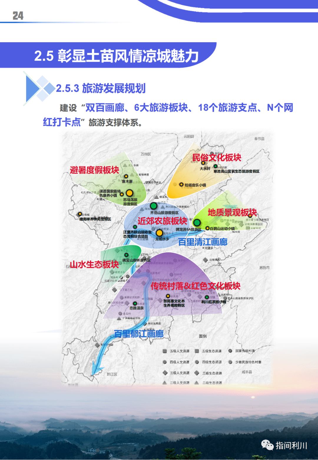 利川市国土空间总体规划草案出炉!