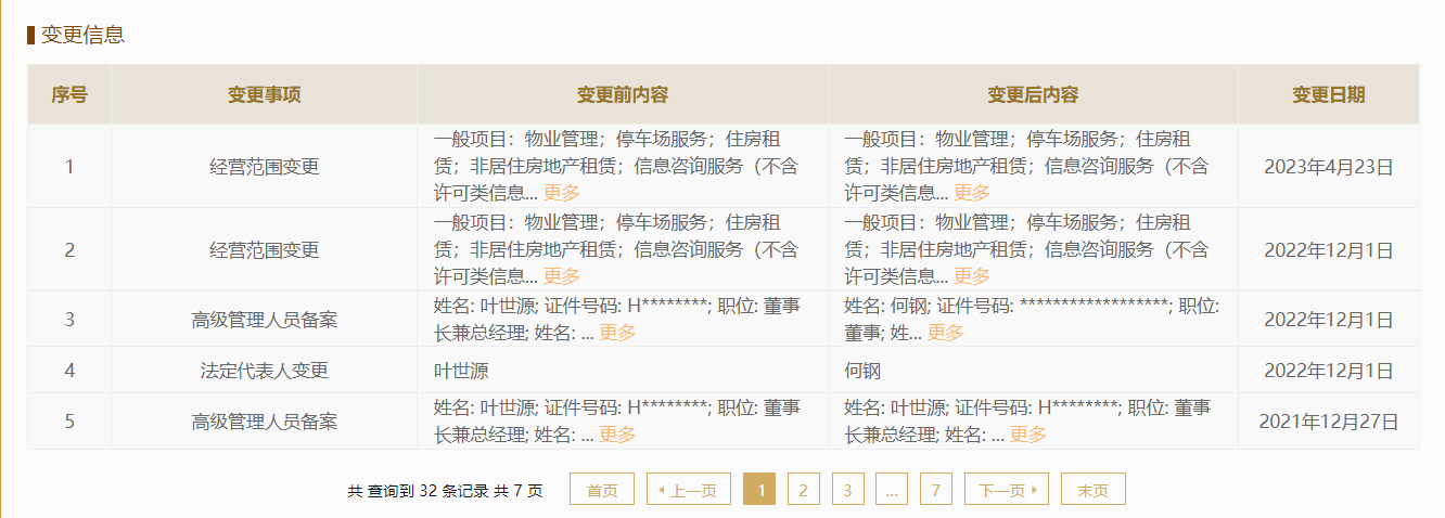 e星体育官网耀江财产运营规模新加花草绿植租赁与代理理(图1)