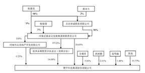 文章配图-2