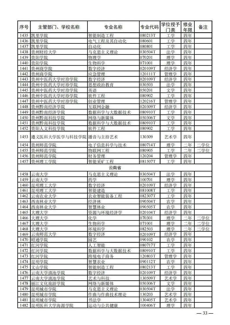 工业和信息化部教育与考试中心网络信息安全工程师_哈尔滨工业大学网络教育招生简章_华中科技大学自主招生2016简章