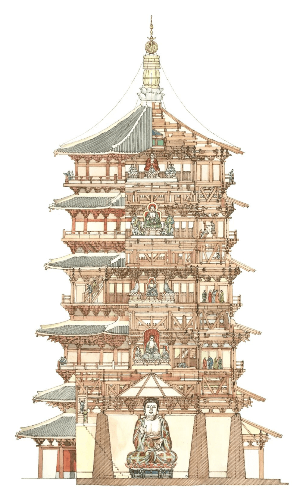 學院教授時間:5月13日 下午地點:北京市東城區龍潭東路9號角樓圖書館