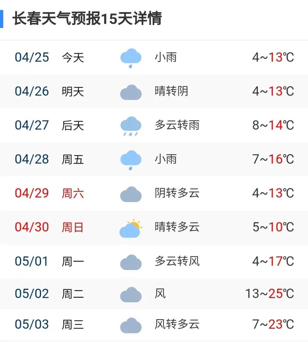 节日期间长春地区天气怎么样?