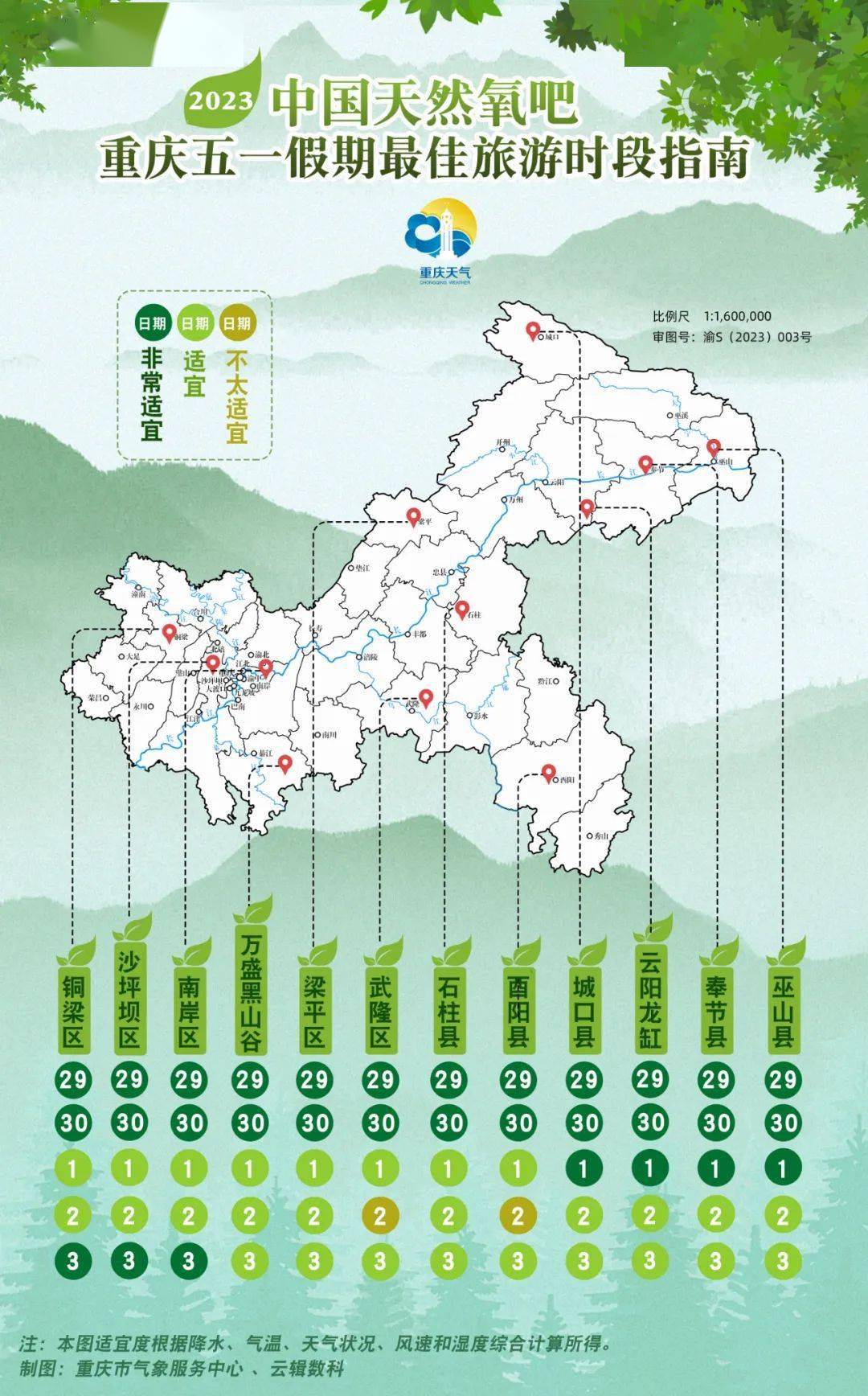 重庆五一旅游人数图片