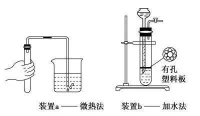 1.濃硫酸的稀釋