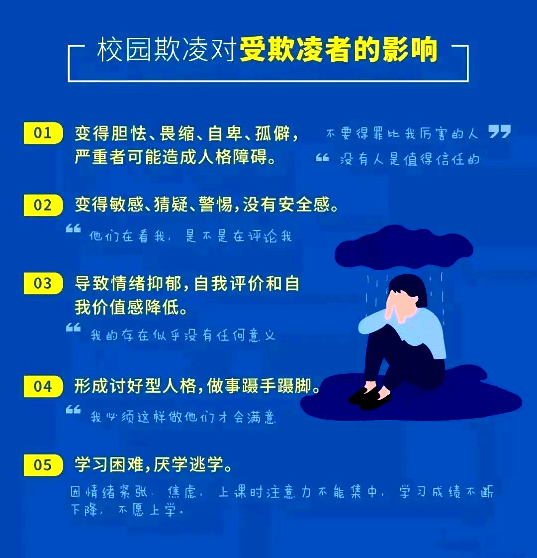 预防校园欺凌 阳光伴我成长——防校园欺凌安全教育