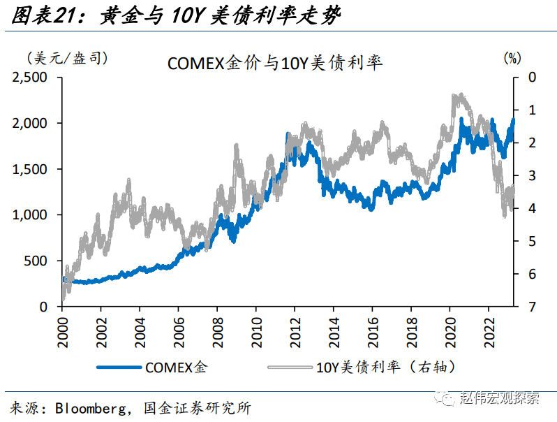 08年黄金价(08年黄金的价格)