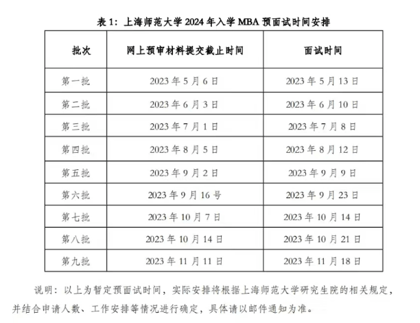 北京二建考试报名官网_上海考试职业能力院_北京考试院网