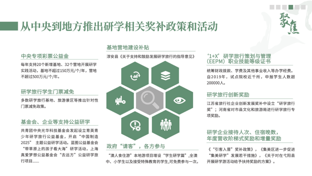 研学旅行目的地的竞争变得前所未有的激烈,更加复杂更加综合.