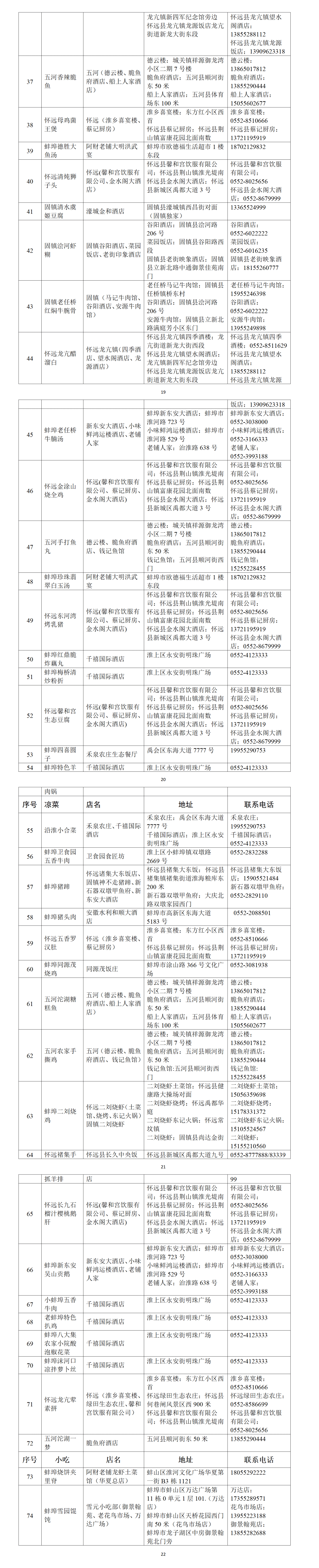 五一从玩转蚌埠开始~