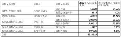 蕃茄种子（番茄种子要泡多久） 第3张