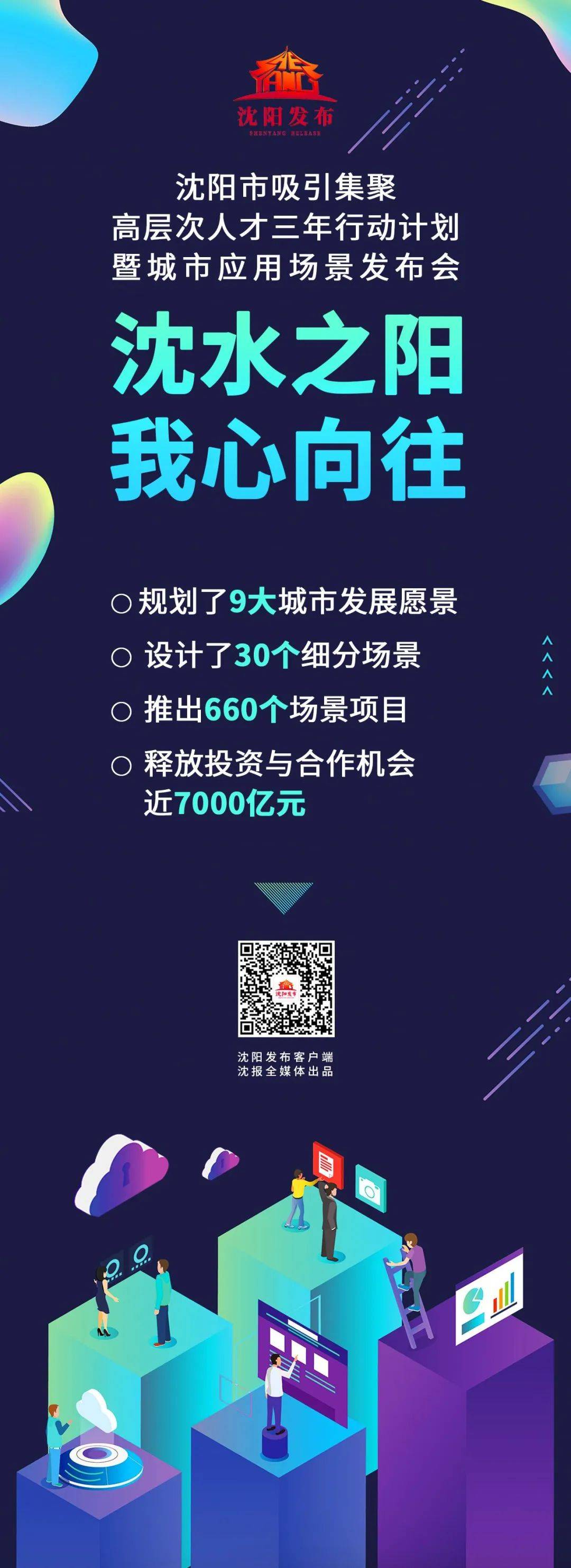 发布会"上,沈阳市对外发布了场景项目清单,共规划了9大城市发展愿景