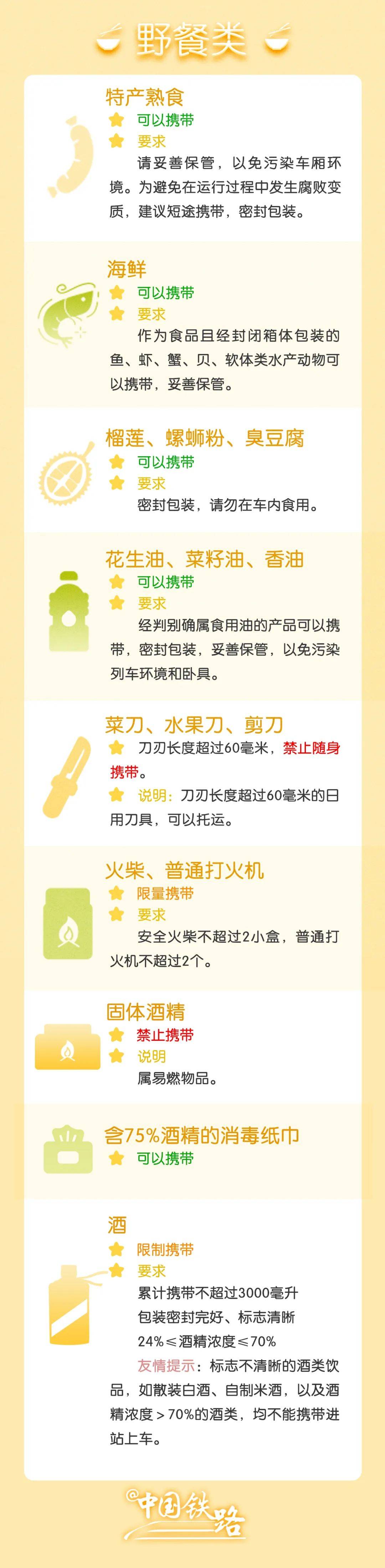 五一出行必看！忘带身份证怎么办→(出门忘记带身份证怎么坐车)