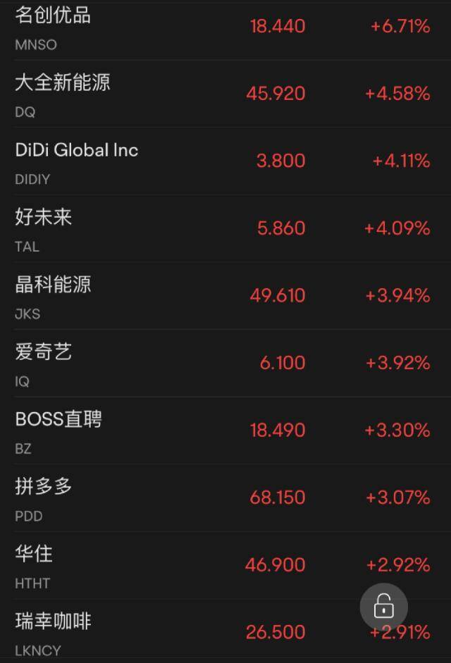 美国银行股价格_美国银行股价格_美国银行股价格