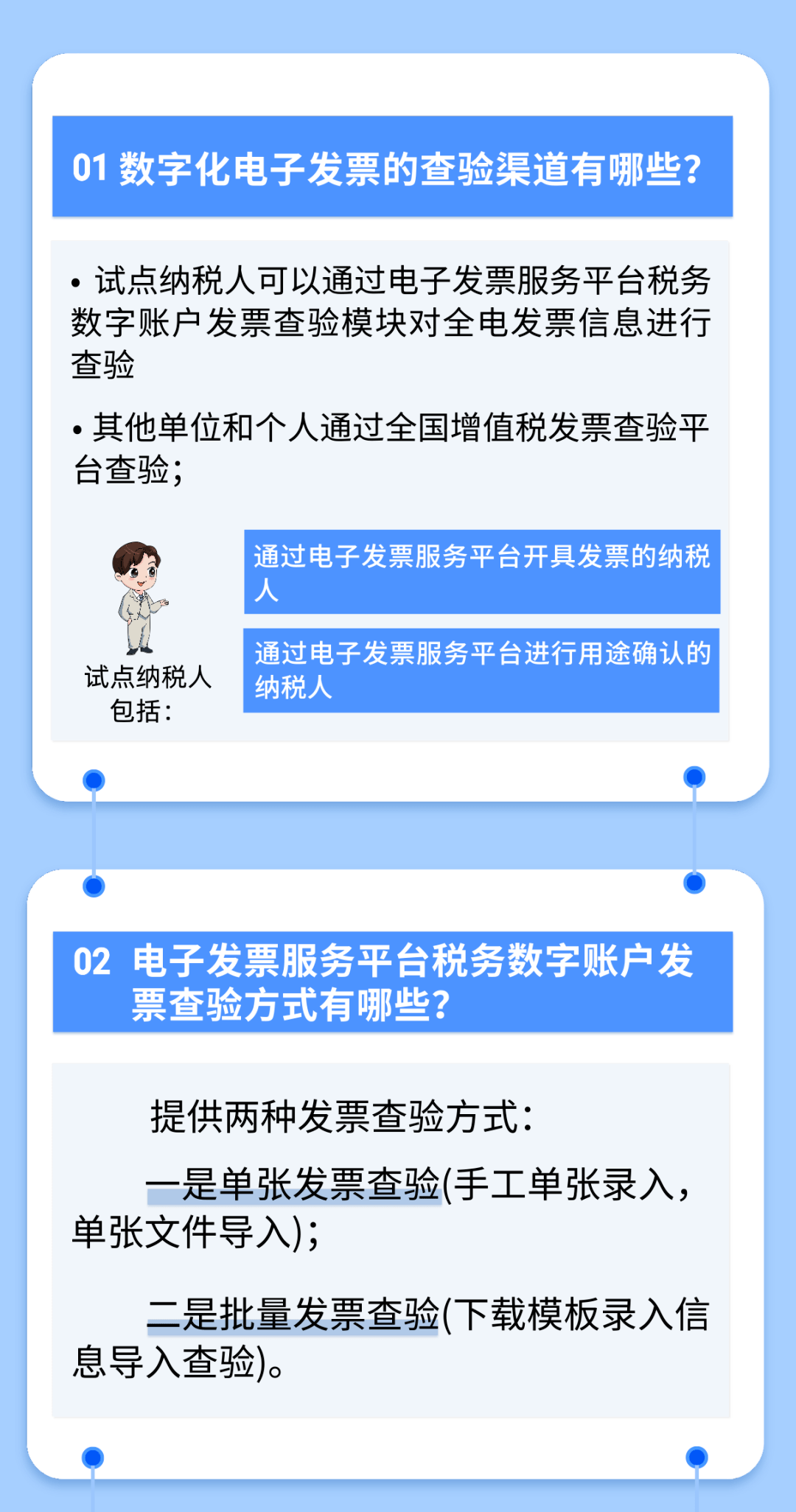 数字化电子发票小课堂丨发票查验