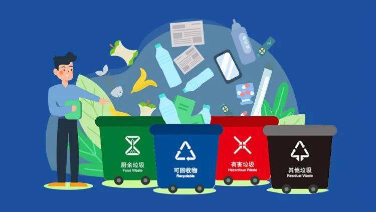 银川市开展城市生活垃圾分类"达人"评选活动_宣传_工作_进行