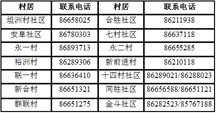 坦洲镇2023年适龄妇女"两癌"免费筛查活动开始报名啦!_检查_工作_项目