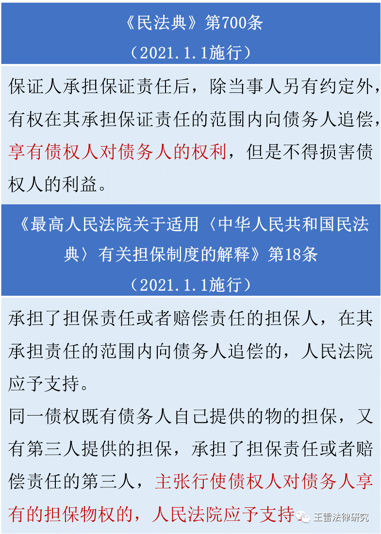 民法典>新增：担保人法定代位权要点解析_搜狐网