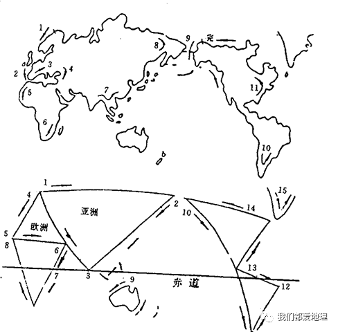 世界几何轮廓图图片