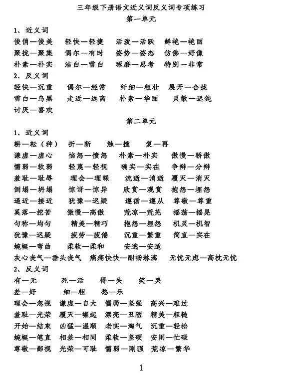 全册近义词反义词汇总