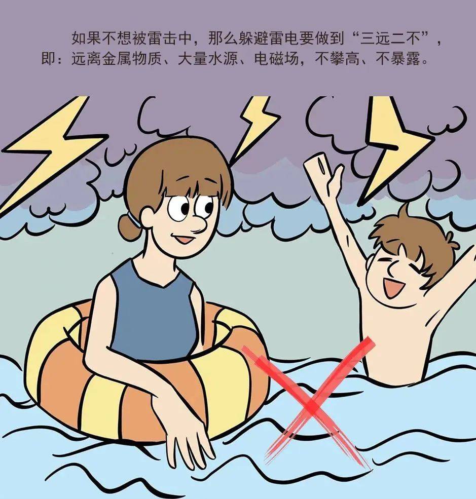 防雷击卡通图片图片