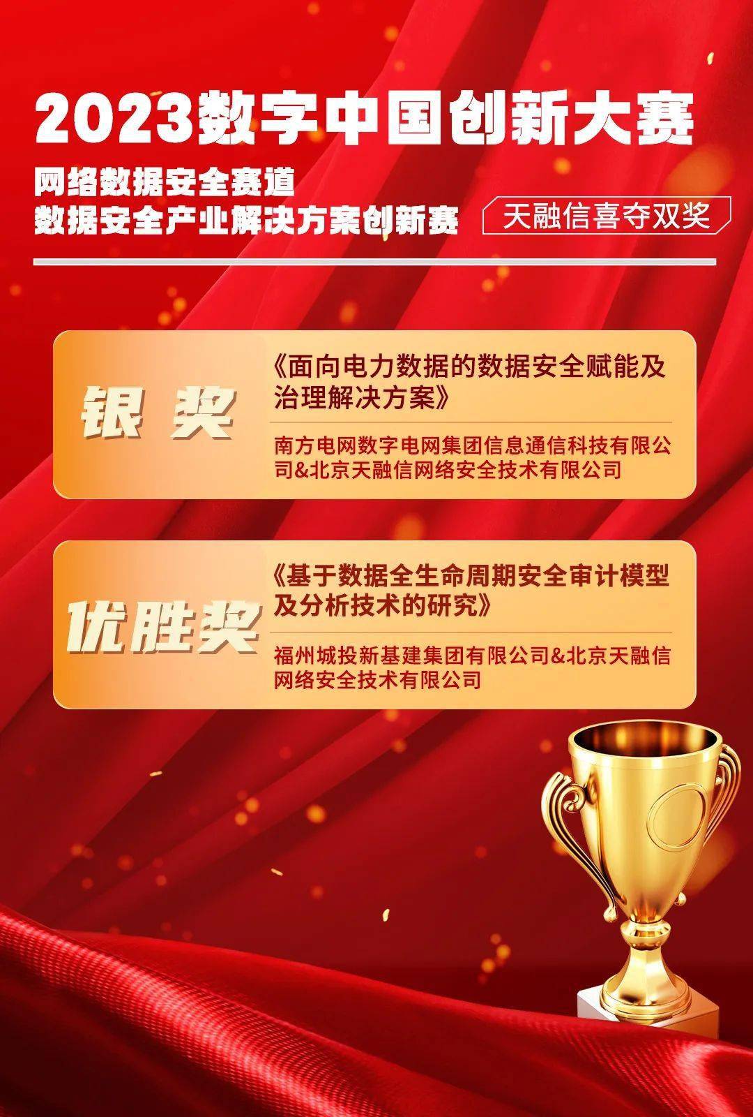 2023数字中国创新大赛| 天融信携手南方电网、福州城投斩获两项数据安全大奖_搜狐网